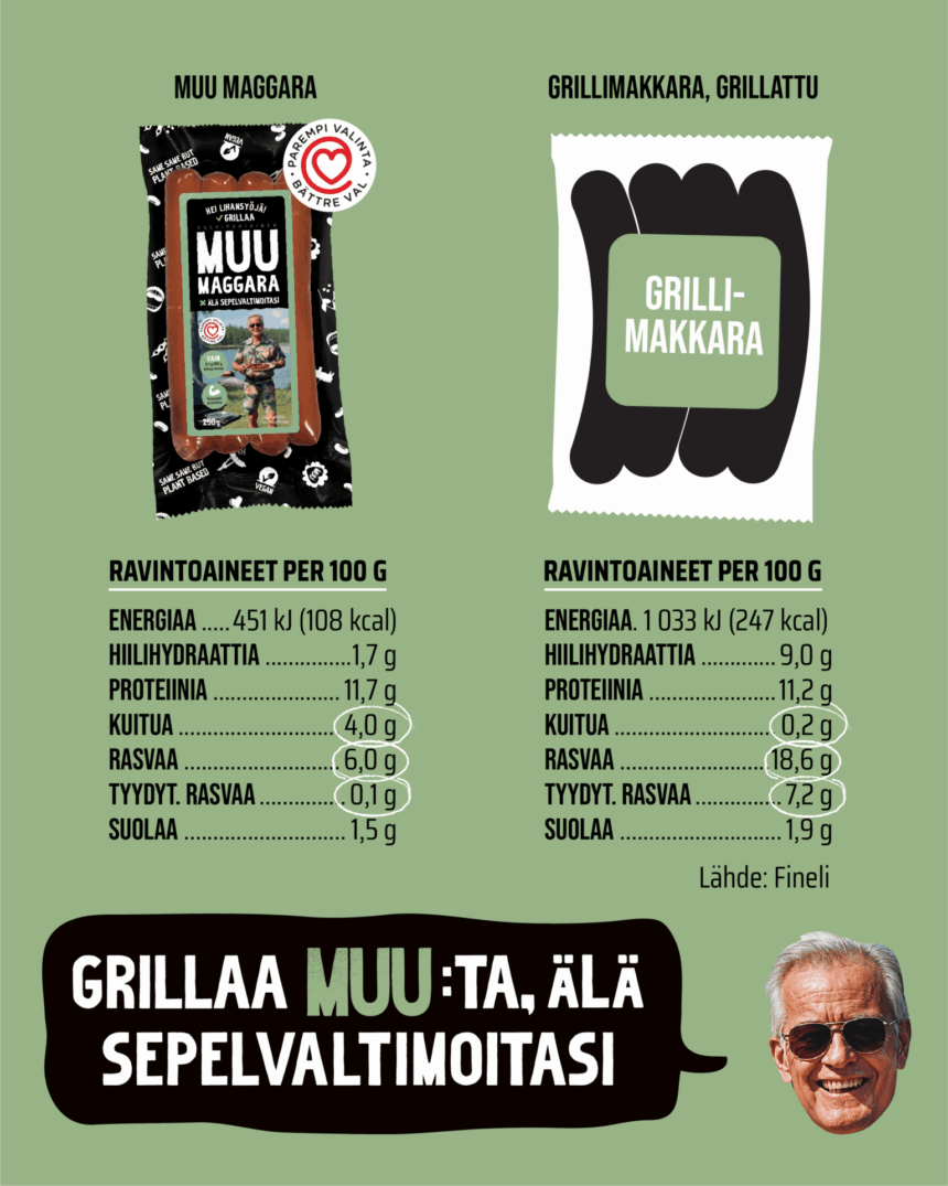 MUU Maggara_terveys ja Seppo